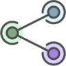 Cloud Share Links